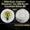 2024 Eletric Company Monopoly 1oz .999 Silver Round Colorized Samoa Round