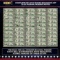 Complete Set of 50 States Enhanced Art $1 US Federal Reserve Notes (The Bills Are Real) Other Toy