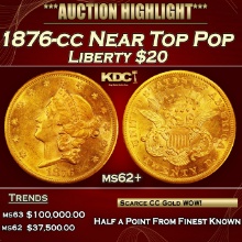 1876-cc Gold Liberty Double Eagle Near Top Pop $20
