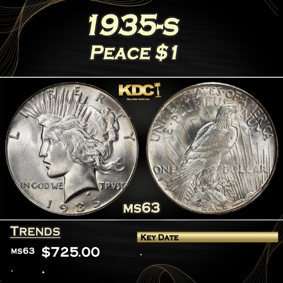 1935-s Peace Dollar $1 Grades ms63