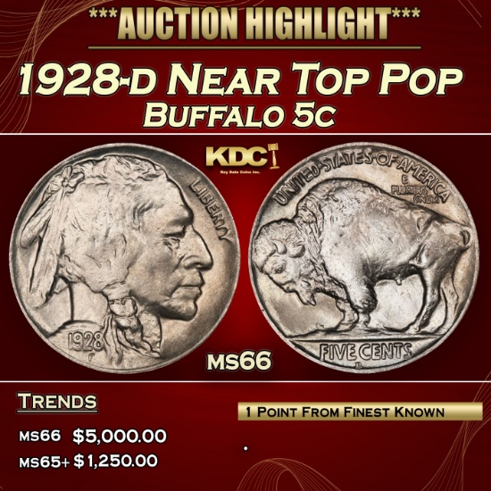 1928-d Buffalo Nickel Near Top Pop 5c ms66 SEGS