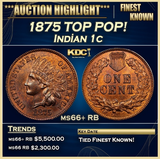 1875 Indian Cent TOP POP! 1c ms66+ RB SEGS