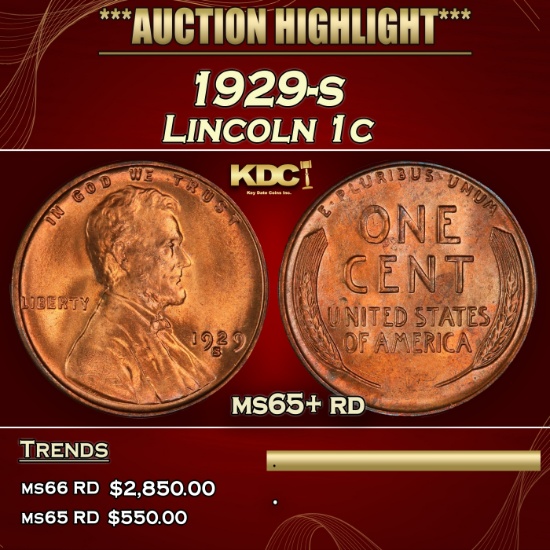 1929-s Lincoln Cent 1c ms65+ rd SEGS