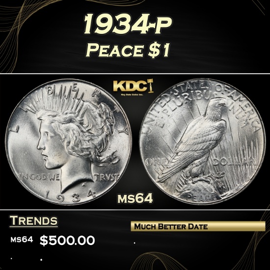 1934-p Peace Dollar $1 Grades ms64
