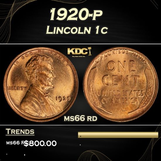 1920-p Lincoln Cent 1c Grades ms66 rd
