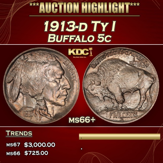 1913-d Ty I Buffalo Nickel 5c ms66+ SEGS
