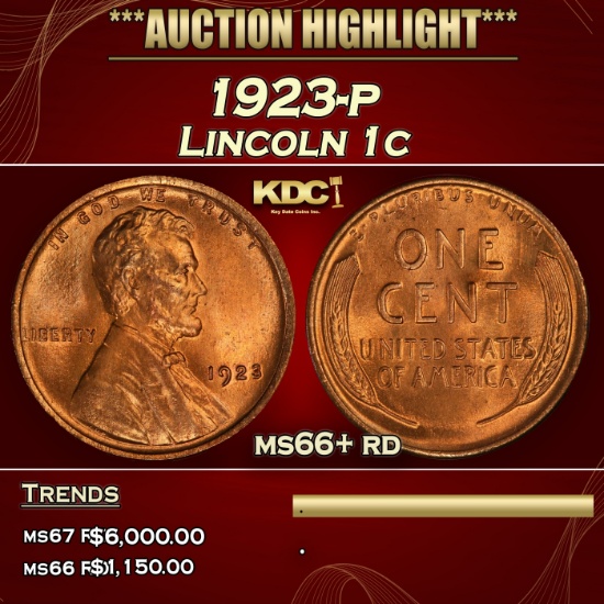 1923-p Lincoln Cent 1c ms66+ rd SEGS
