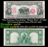 The $10 United States Note Famous Ten-Dollar 