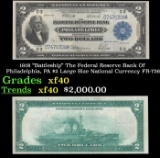 1918 $2 Large Size National Currency 