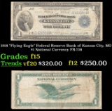 1918 $1 National Currency 