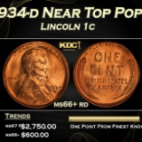 1934-d Lincoln Cent Near Top Pop 1c ms66+ rd SEGS
