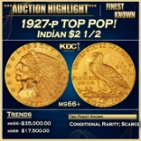 1927-p Gold Indian Quarter Eagle TOP POP! $2 1/2 ms66+ USCG