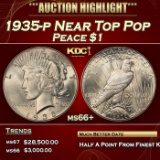 1935-p Peace Dollar Near Top Pop $1 ms66+ SEGS
