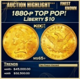 1880-p Gold Liberty Eagle TOP POP! $10 ms65+ SEGS