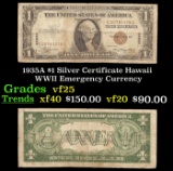 1935A $1 Silver Certificate Hawaii WWII Emergency Currency Grades vf+