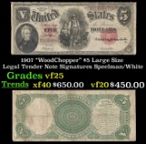 1907 $5 Large Size Legal Tender Note 