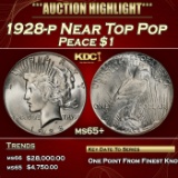1928-p Peace Dollar Near Top Pop $1 ms65+ SEGS