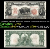 The $10 United States Note Famous Ten-Dollar 