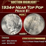 1934-p Peace Dollar Near Top Pop $1 ms66+ SEGS