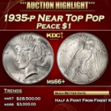 1935-p Peace Dollar Near Top Pop $1 ms66+ SEGS