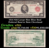 1914 $20 Large Size Blue Seal Federal Resrve Note Grades vf+ Cleveland