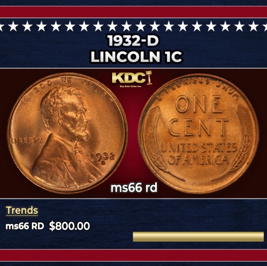 1932-d Lincoln Cent 1c Grades ms66 rd