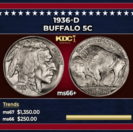 1936-d Buffalo Nickel 5c Grades ms66+