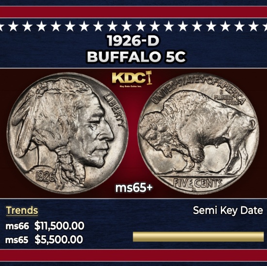 1926-d Buffalo Nickel 5c ms65+ SEGS