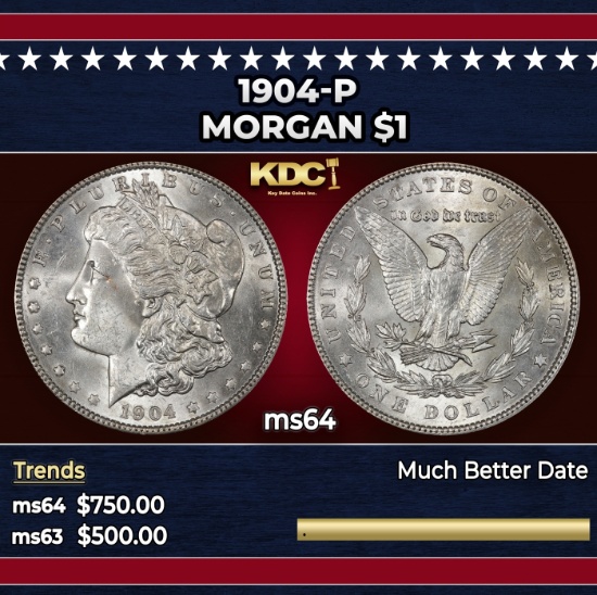 1904-p Morgan Dollar $1 Grades ms64