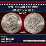 1972-d Eisenhower Dollar Near Top Pop $1 ms66+ SEGS
