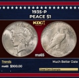 1935-p Peace Dollar $1 Grades ms65