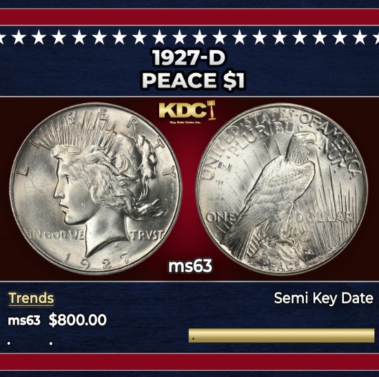 1927-d Peace Dollar $1 Grades ms63