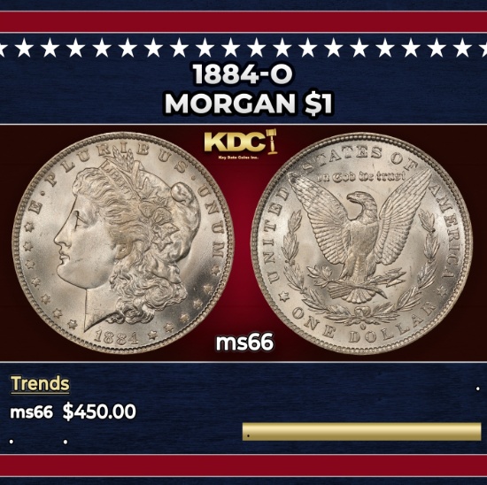 1884-o Morgan Dollar $1 Grades ms66