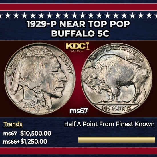 1929-p Buffalo Nickel Near Top Pop 5c ms67 SEGS