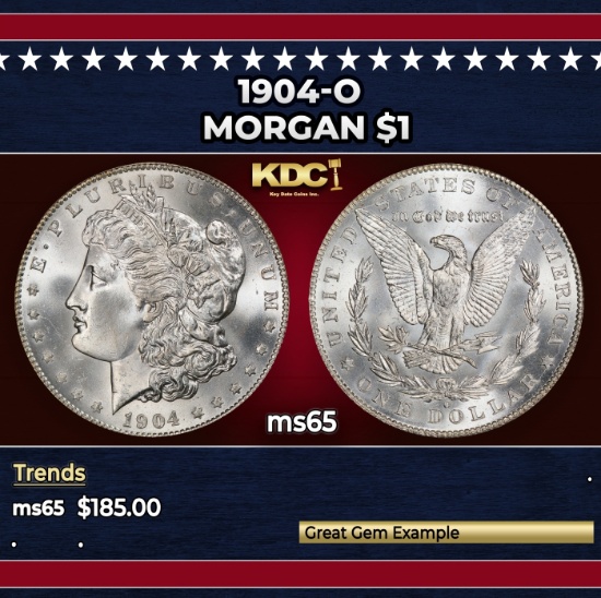 1904-o Morgan Dollar $1 Grades ms65