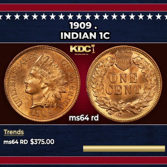 1909 Indian Cent . 1c Grades ms64 rd