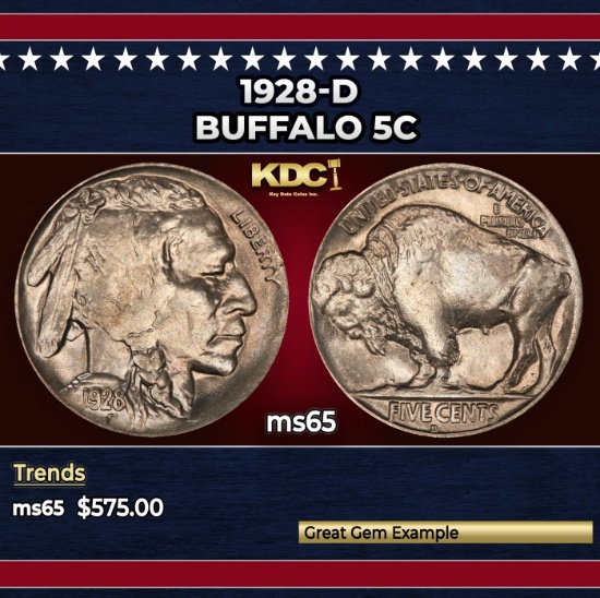 1928-d Buffalo Nickel 5c Grades ms65