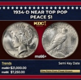 1934-d Peace Dollar Near Top Pop $1 ms66+ SEGS