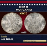 1902-o Morgan Dollar $1 Grades ms65
