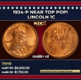 1924-p Lincoln Cent Near Top Pop! 1c ms66+ rd SEGS