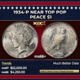 1934-p Peace Dollar Near Top Pop $1 ms66+ SEGS