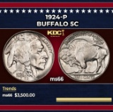 1924-p Buffalo Nickel 5c ms66 SEGS