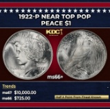 1922-p Peace Dollar Near Top Pop $1 ms66+ SEGS