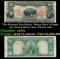 The $10 United States Note Famous Ten-Dollar 