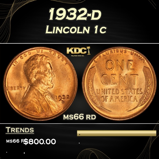 1932-d Lincoln Cent 1c Grades ms66 rd