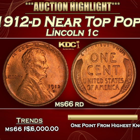1912-d Lincoln Cent Near Top Pop! 1c ms66 rd SEGS