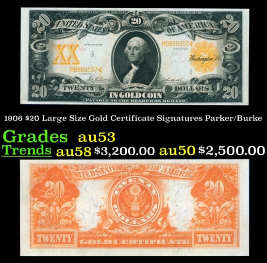 1906 $20 Large Size Gold Certificate Grades Select AU Signatures Parker/Burke