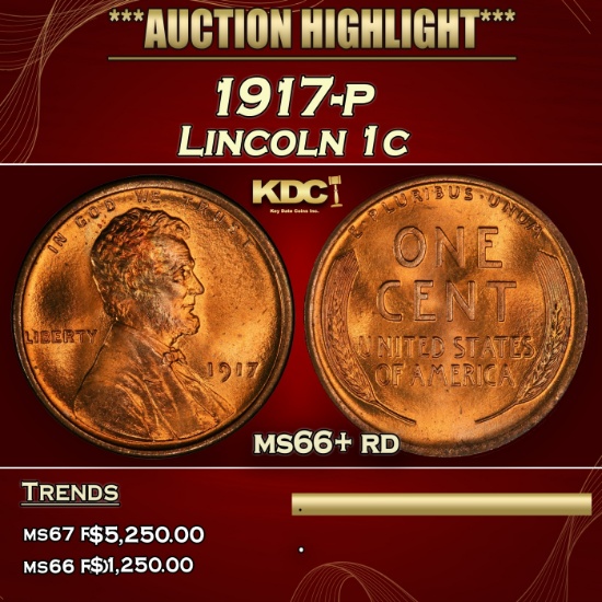 1917-p Lincoln Cent 1c ms66+ rd SEGS