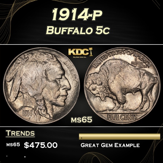 1914-p Buffalo Nickel 5c Grades ms65