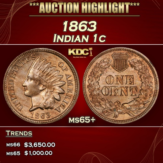 1863 Indian Cent 1c ms65+ SEGS